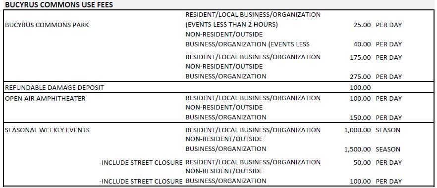 Bucyrus Commons fee table 1-1-2025